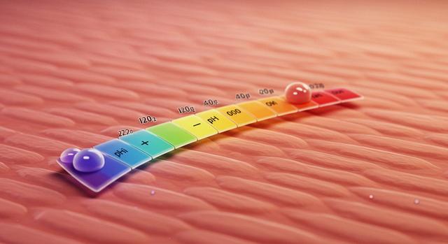 Understanding Skin pH and Product Compatibility Guide Understanding Skin pH and Product Compatibility Guide